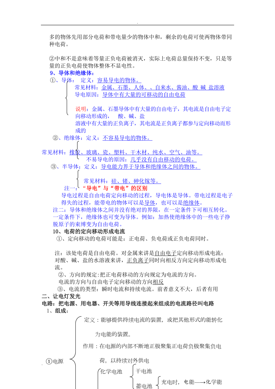 初中九年级物理了解电路基础知识汇总(DOC 14页).doc_第2页