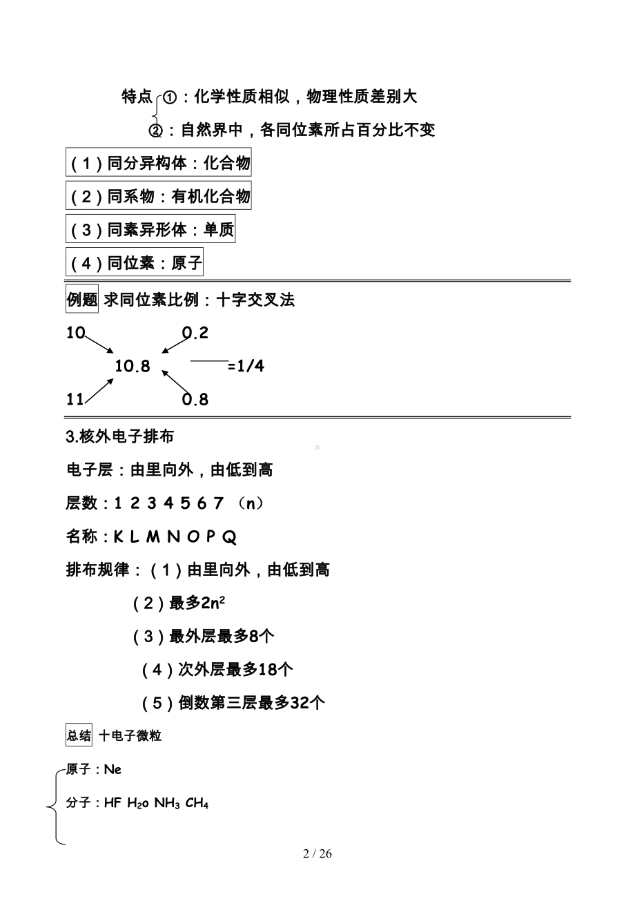 化学必修二笔记大全(DOC 26页).doc_第2页