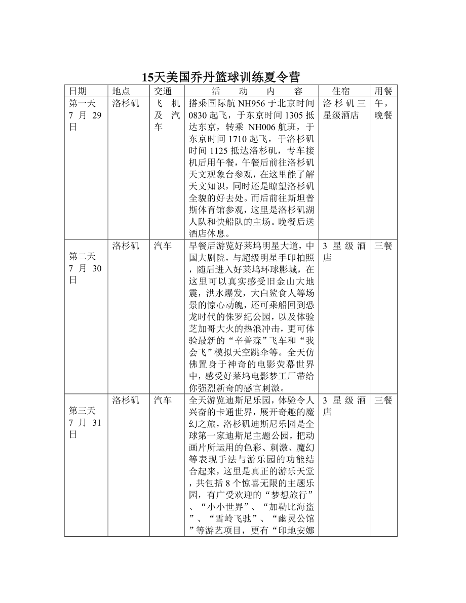 乔丹篮球夏令营.doc_第1页