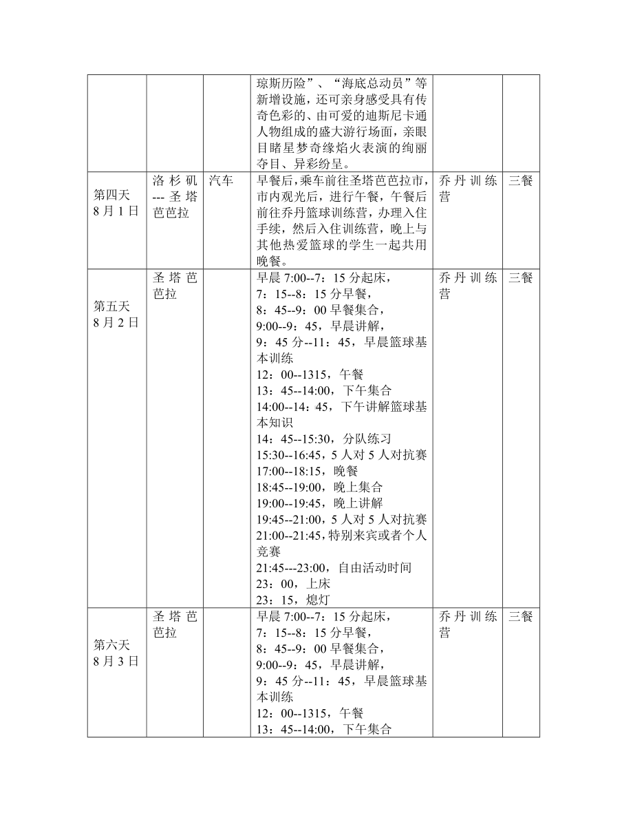 乔丹篮球夏令营.doc_第2页