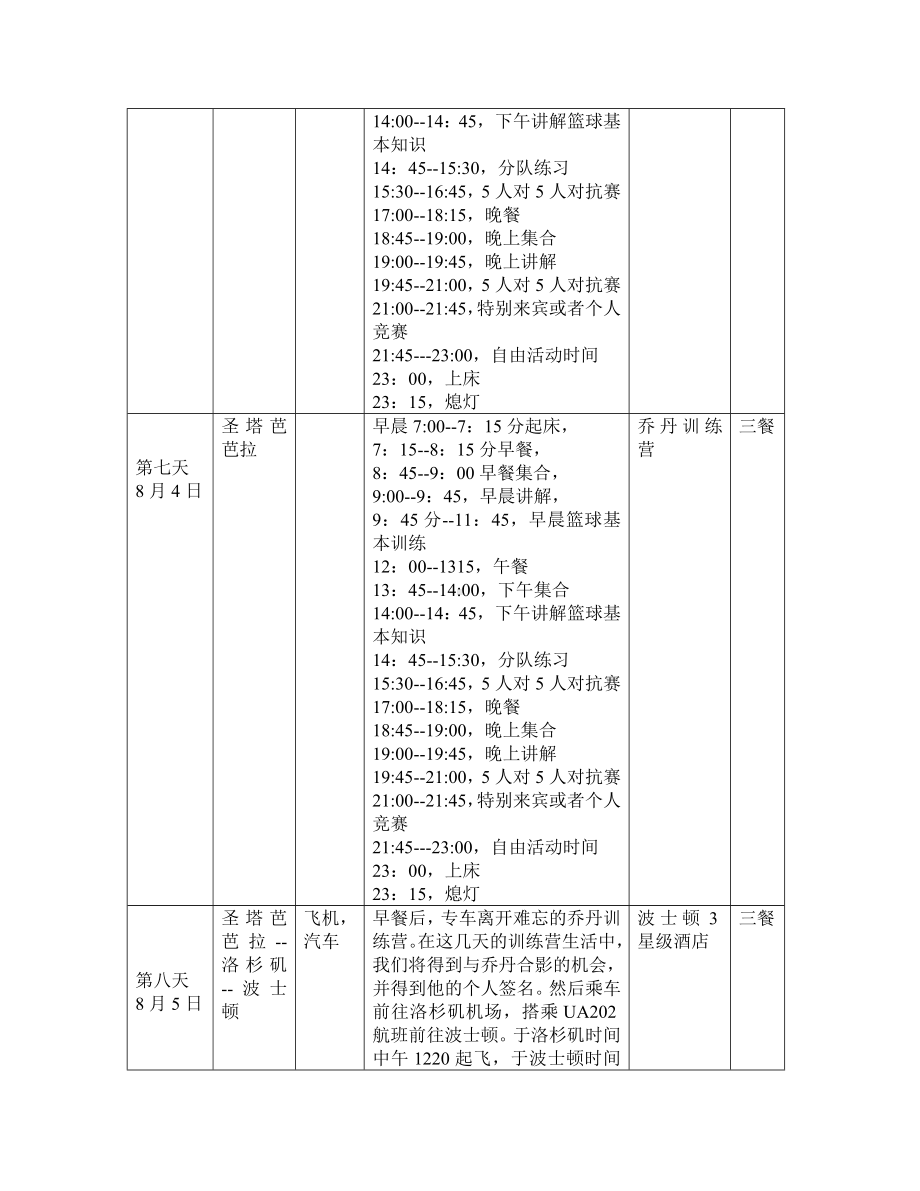 乔丹篮球夏令营.doc_第3页