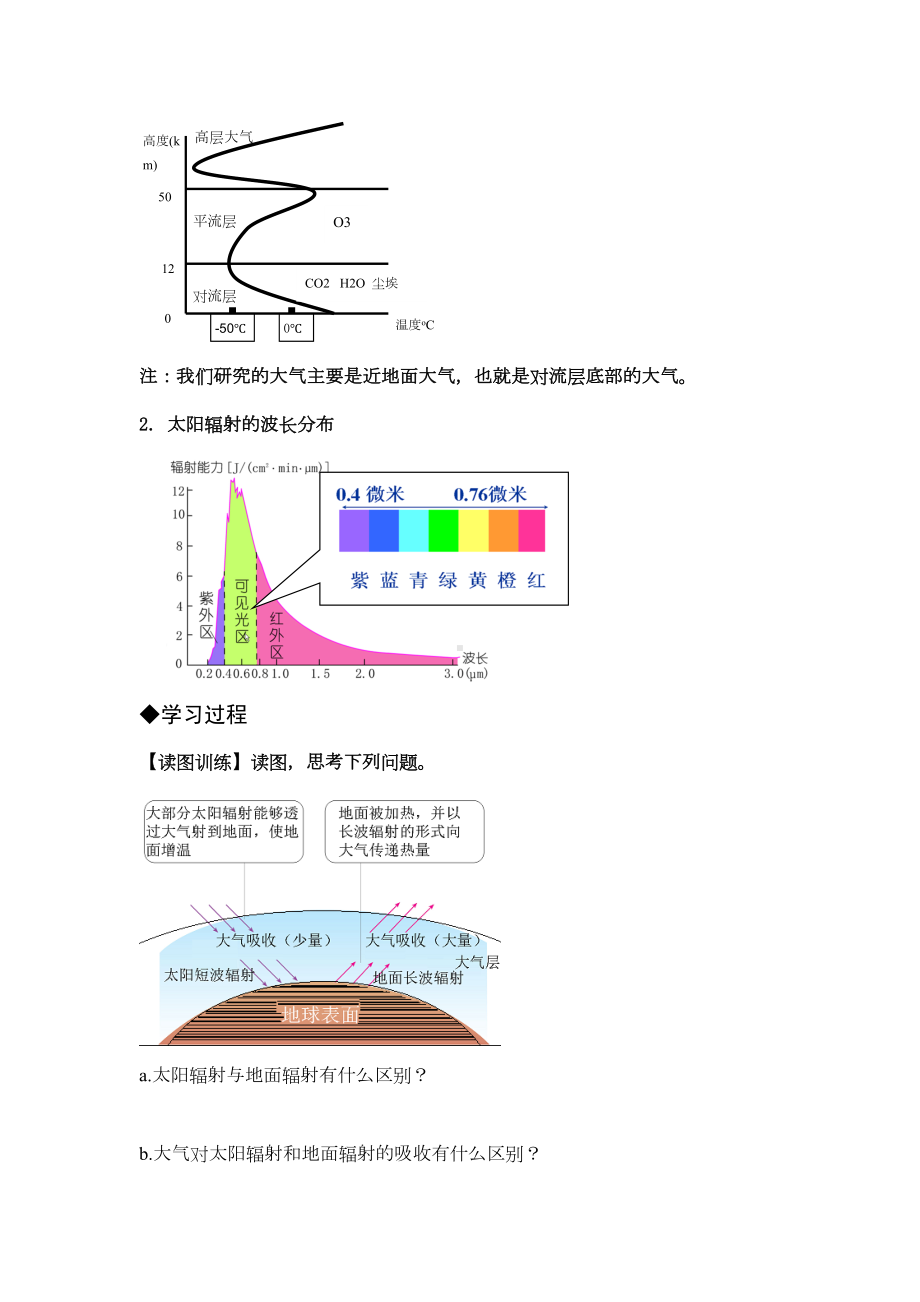 大气的受热过程教学设计(DOC 6页).doc_第3页