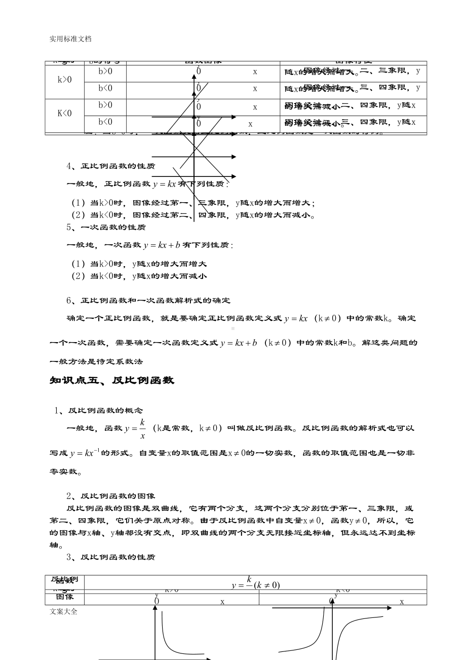 初中函数知识点专题讲解(DOC 13页).doc_第2页