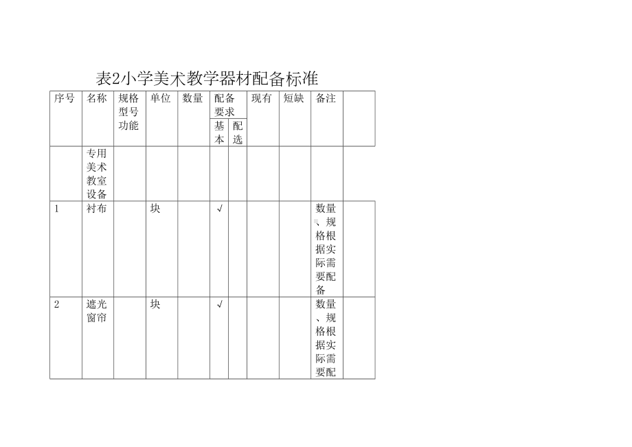 小学美术教学器材配备标准(DOC 6页).doc_第1页