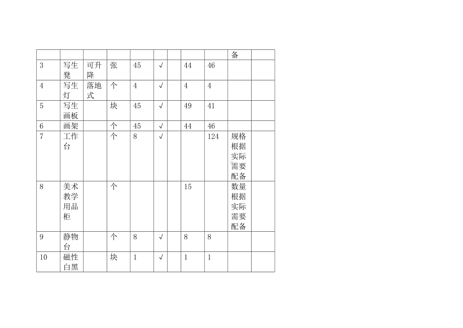 小学美术教学器材配备标准(DOC 6页).doc_第2页