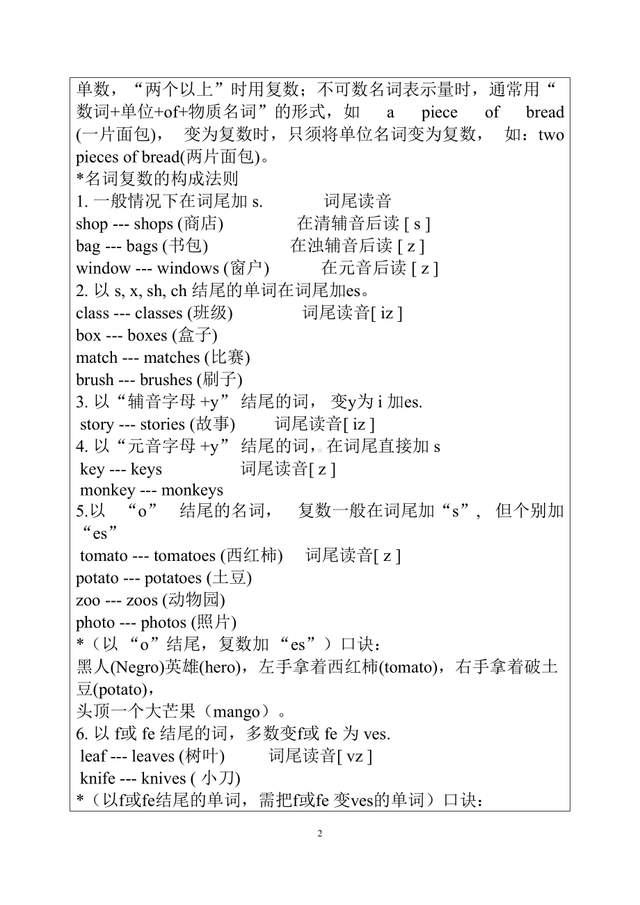 小学四年级英语上册语法知识点复习(DOC 38页).docx_第2页