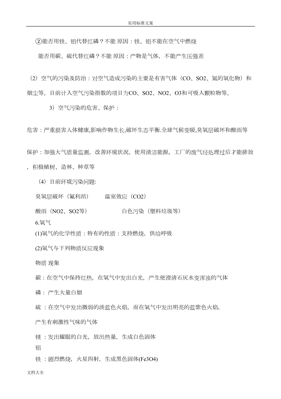 初中化学知识点全面总结材料(DOC 12页).doc_第2页