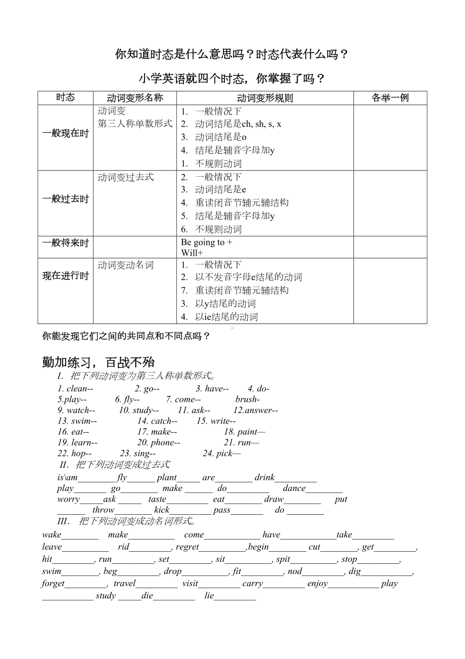 小学英语四大时态总结及练习题(DOC 9页).doc_第1页