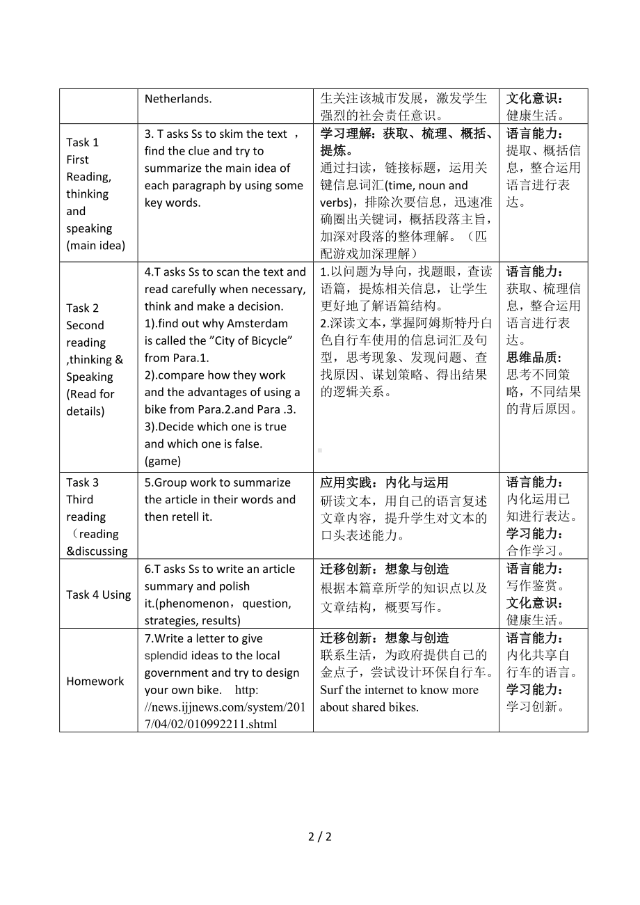 M3-U9-Lesson1 On Your Bike参考模板范本.doc_第2页