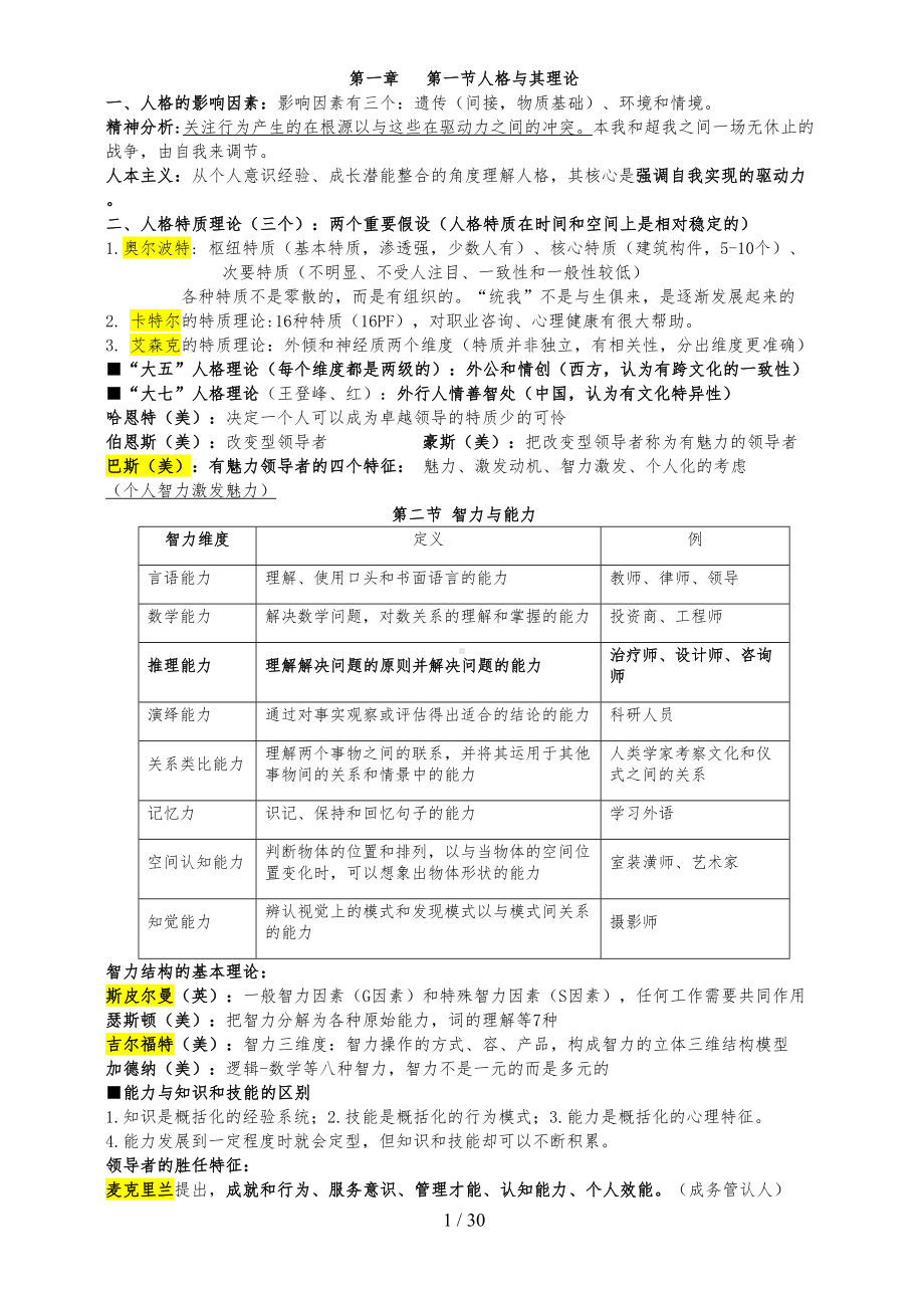 初级经济师人力资源专业知识点整理(DOC 30页).doc_第1页