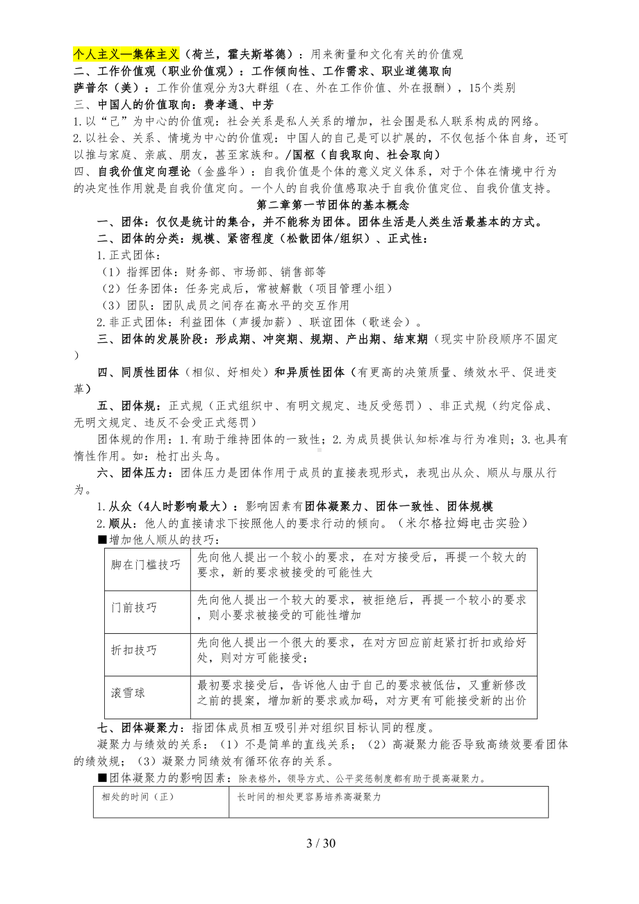 初级经济师人力资源专业知识点整理(DOC 30页).doc_第3页