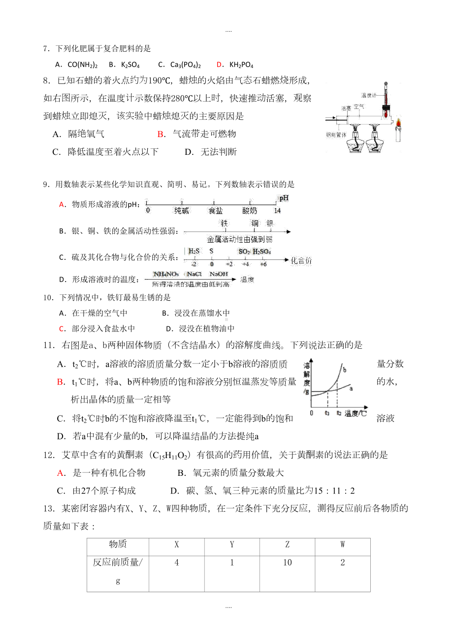 南京市江宁区2019届中考一模化学试题(有答案)最新(DOC 9页).doc_第2页