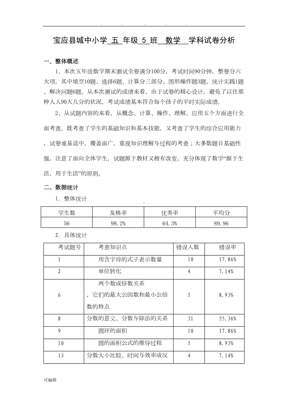 小学数学试卷分析报告(DOC 6页).doc_第1页