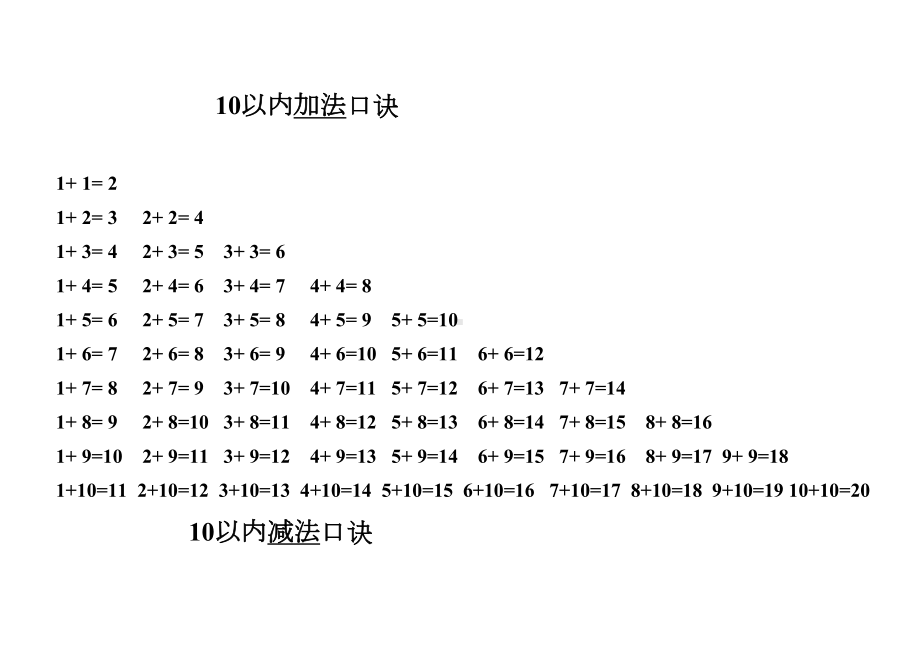 小学生加法减法口诀表(DOC 5页).doc_第1页