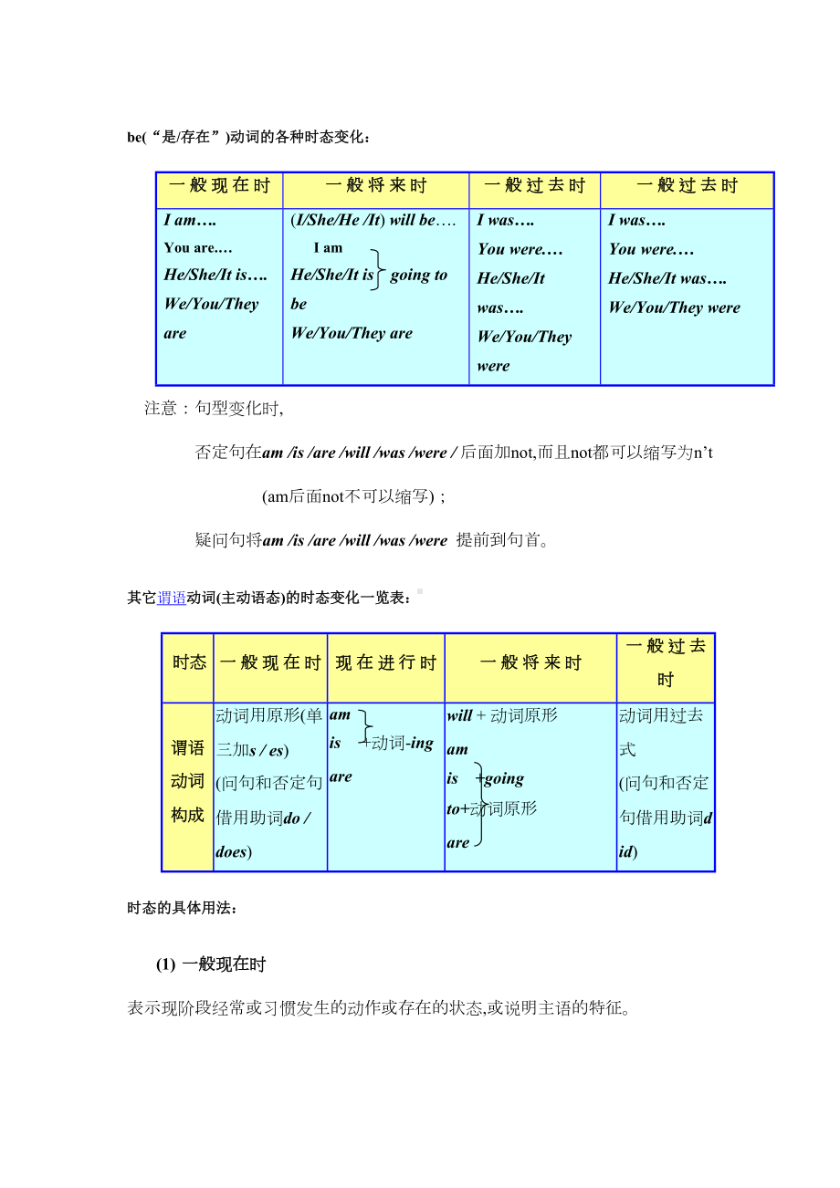 初中英语语法之时态及练习(DOC 8页).doc_第1页