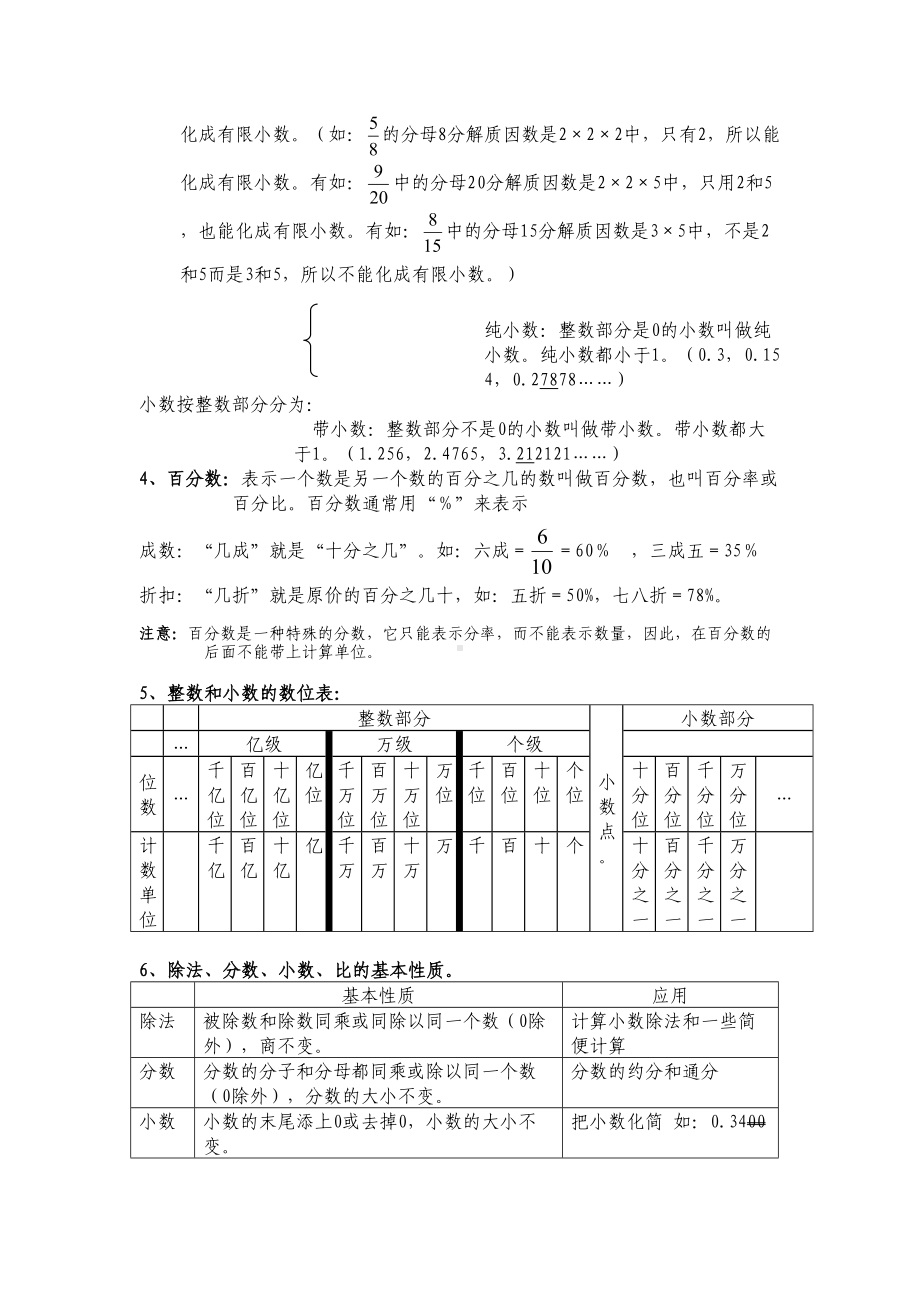 北师大六年级数学总复习知识点[资料](DOC 70页).doc_第2页