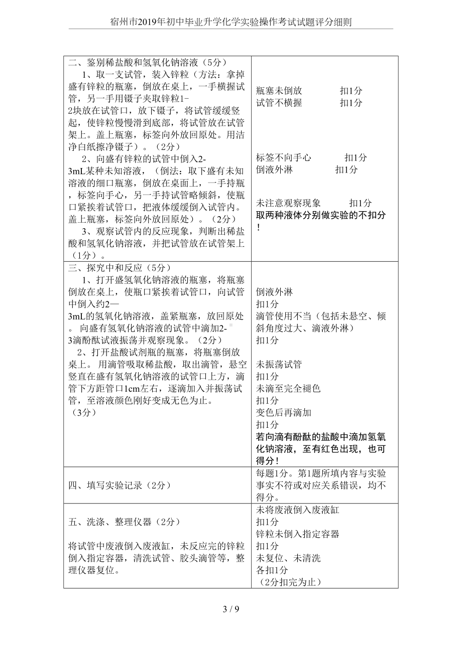 宿州市2019年初中毕业升学化学实验操作考试试题评分细则(DOC 8页).doc_第3页