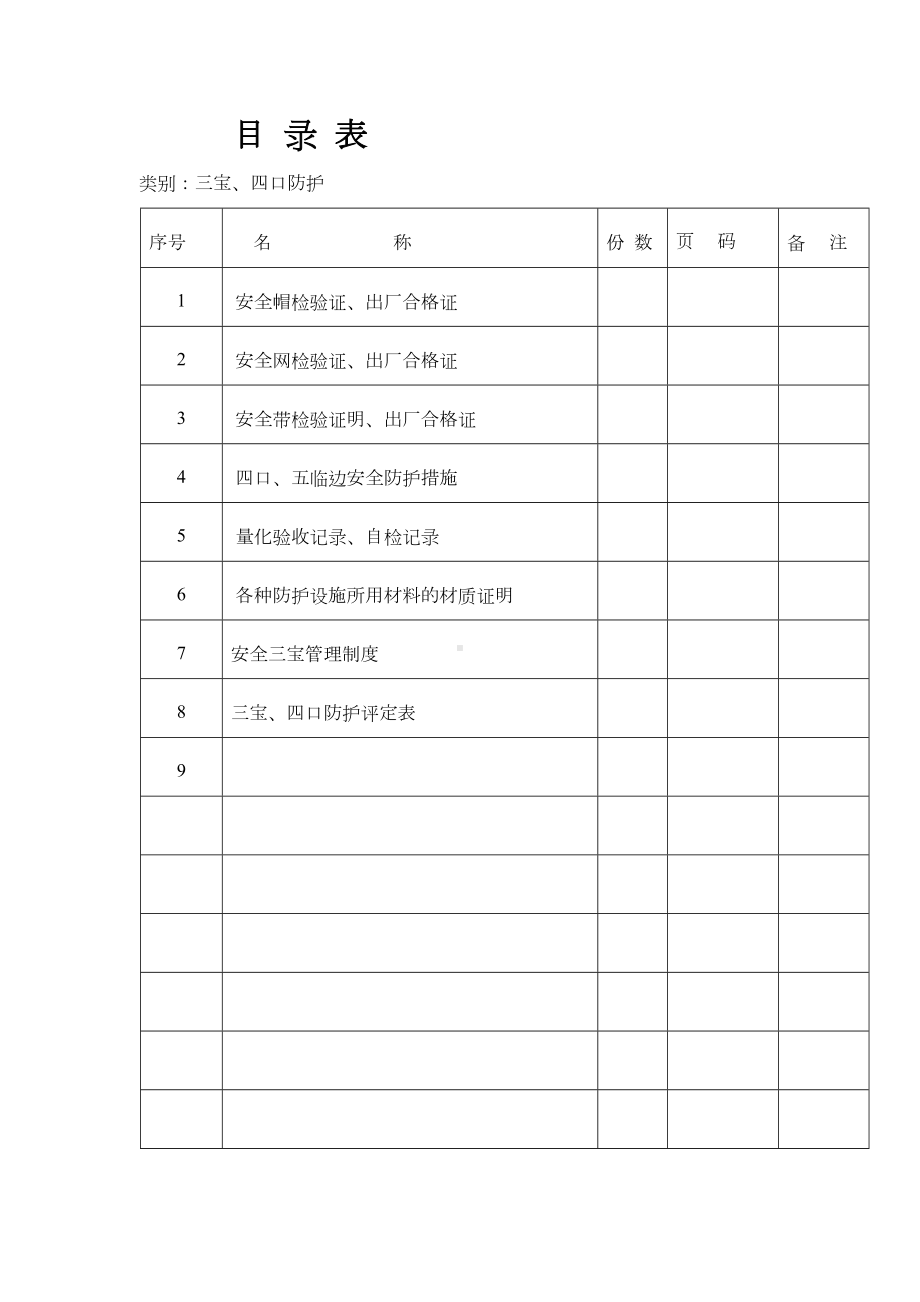 安全帽安全带安全网使用制度(DOC 18页).doc_第1页