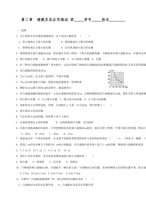 初二八年级物理下册第3章透镜及其应用精品测试题(中考题精选)附答案(DOC 4页).doc