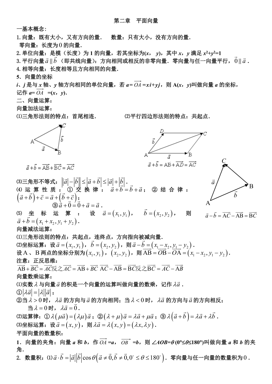 平面向量复习知识总结.doc_第1页