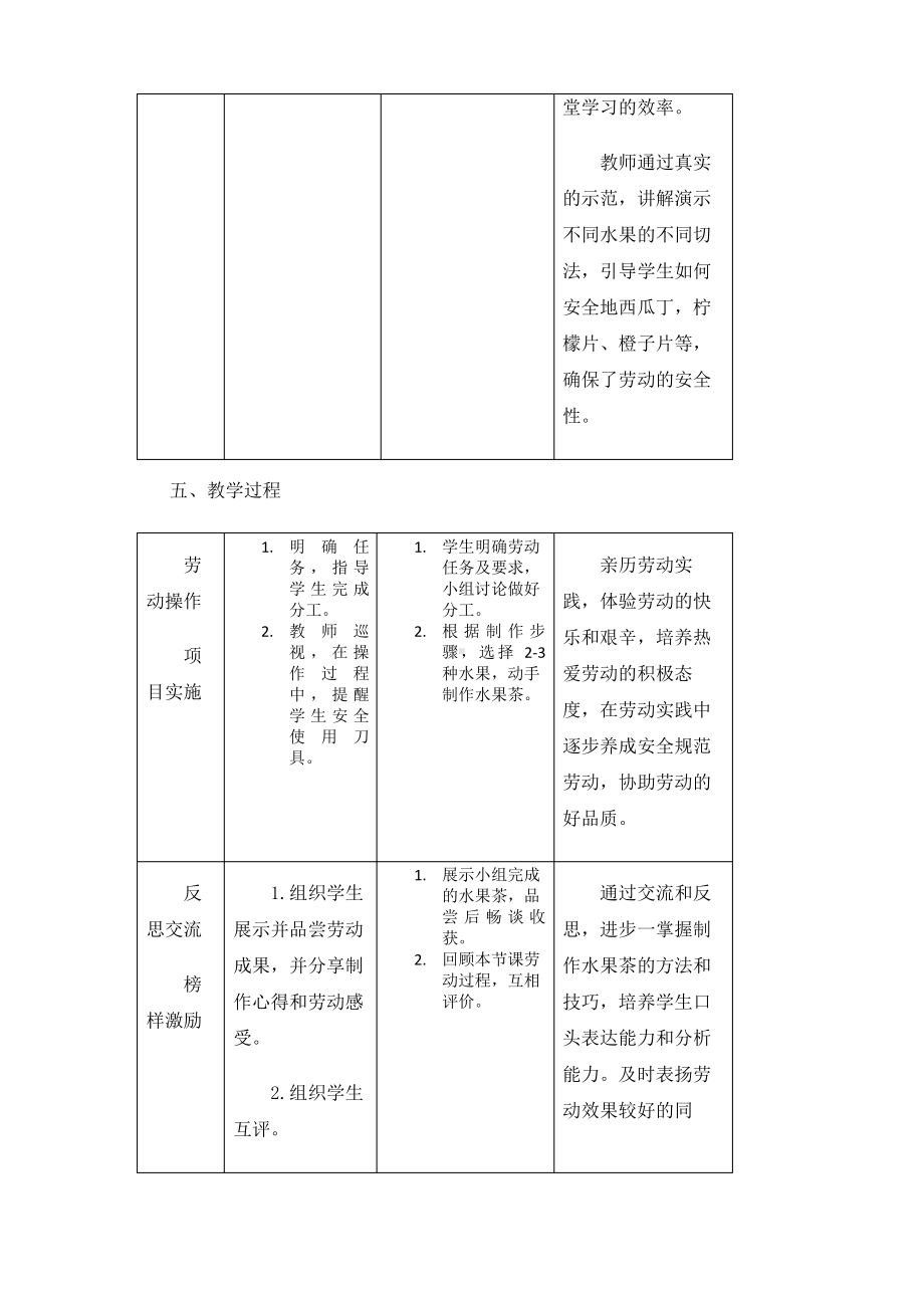 小学劳动教学课例《学做水果茶》教学设计.pdf_第3页