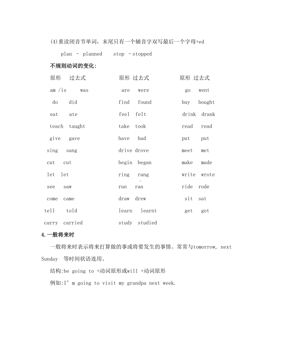 外研新版小学英语语法总复习知识点归纳(DOC 9页).docx_第3页