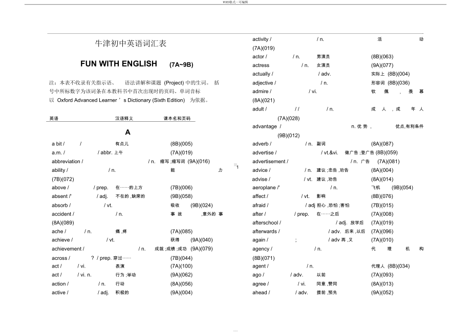 初中牛津英语词汇表(全册含音标)(DOC 63页).docx_第1页