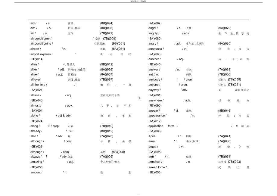 初中牛津英语词汇表(全册含音标)(DOC 63页).docx_第2页