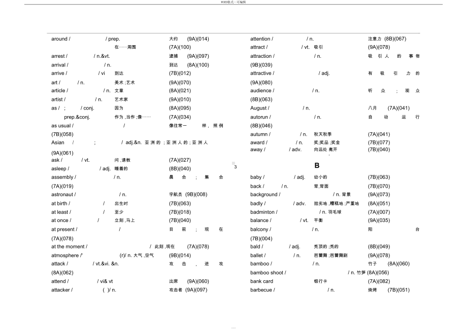 初中牛津英语词汇表(全册含音标)(DOC 63页).docx_第3页