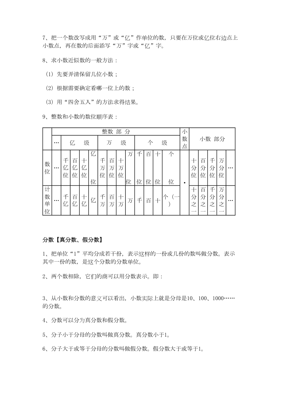 小学数学总复习基础知识点汇总(DOC 20页).doc_第2页