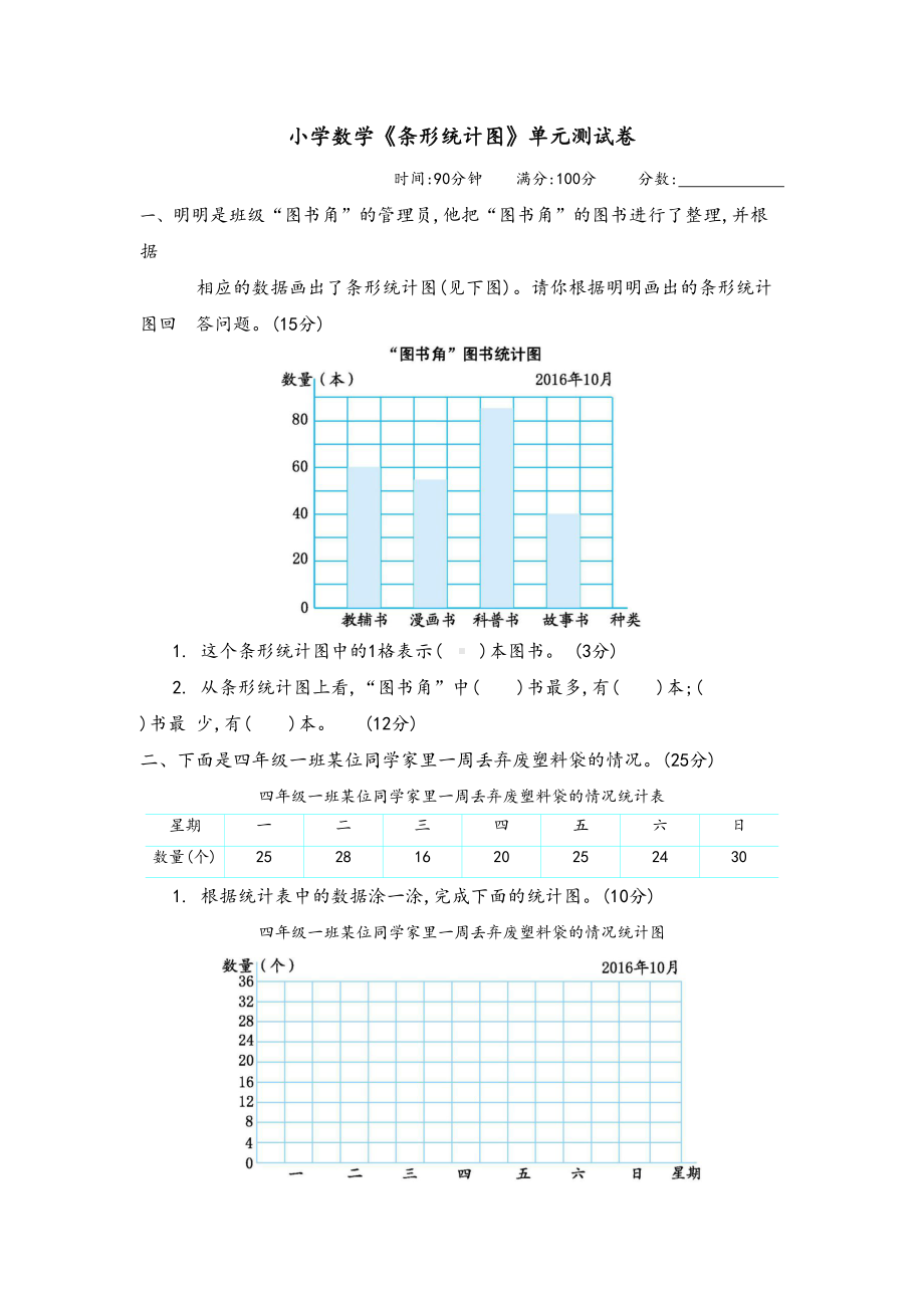 小学数学《条形统计图》单元测试卷(DOC 5页).docx_第1页