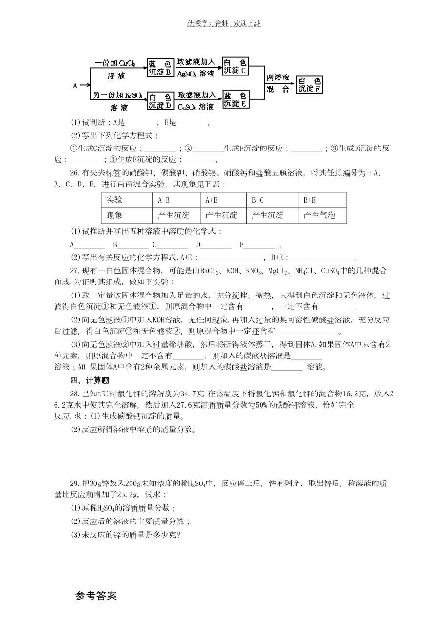 初中酸碱盐练习题(DOC 9页).doc_第3页