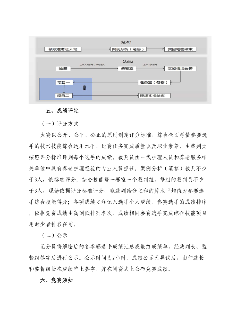 养老服务赛项竞赛规程(DOC 17页).doc_第3页