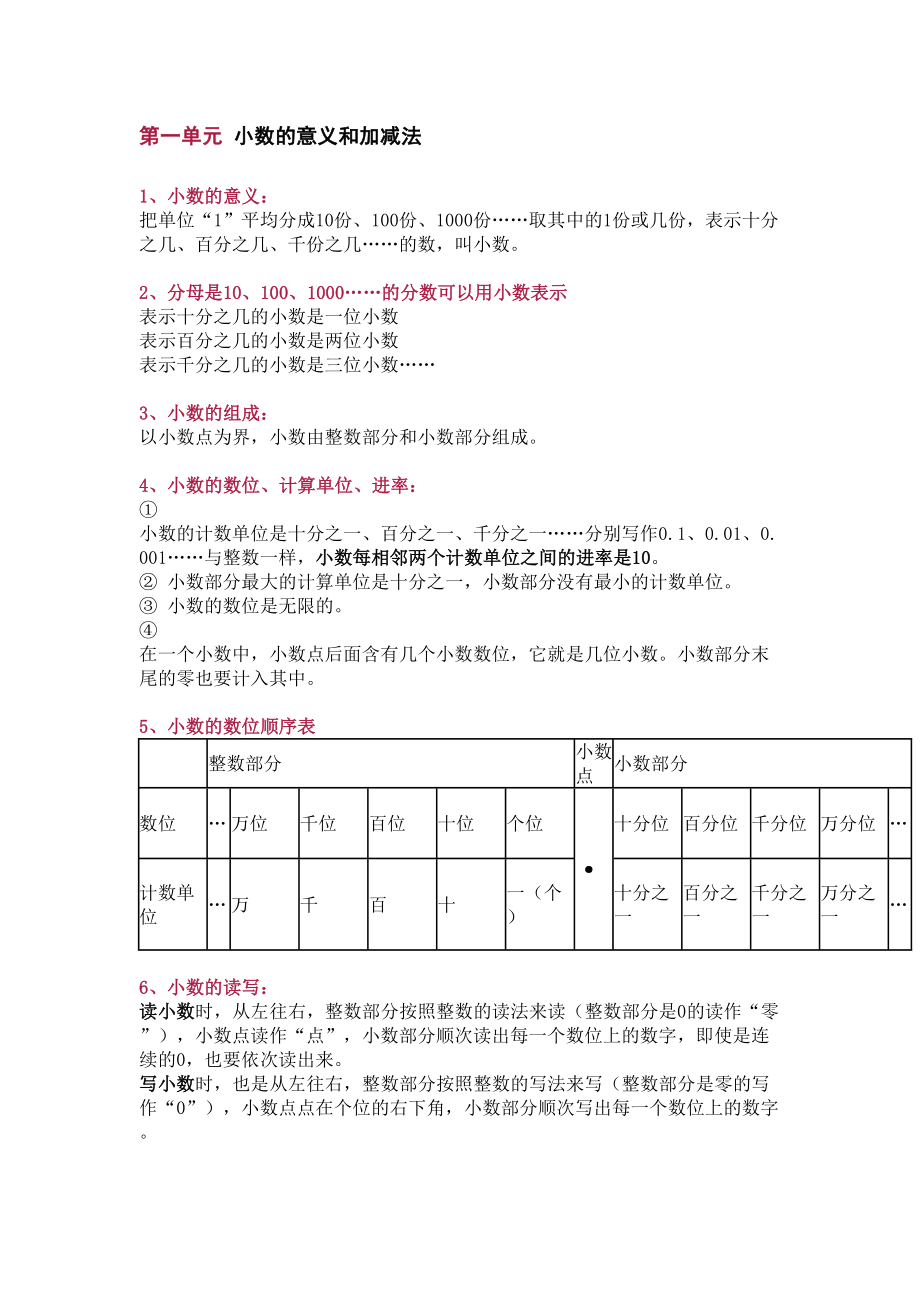 北师大版四年级下册数学知识要点归纳(DOC 10页).docx_第1页