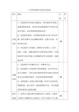 小学优秀教学反思评价标准.docx