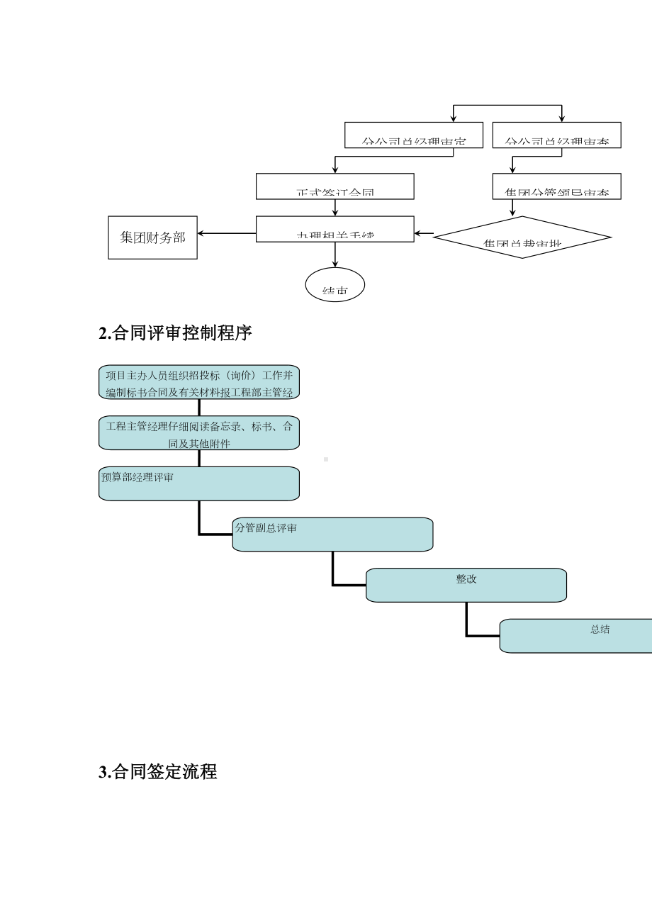 合同流程管理(DOC 23页).doc_第2页