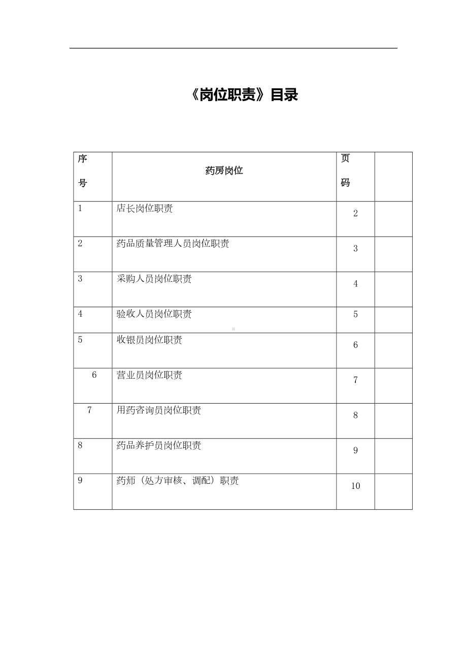 千方药房岗位职责制度-2(DOC 12页).doc_第1页