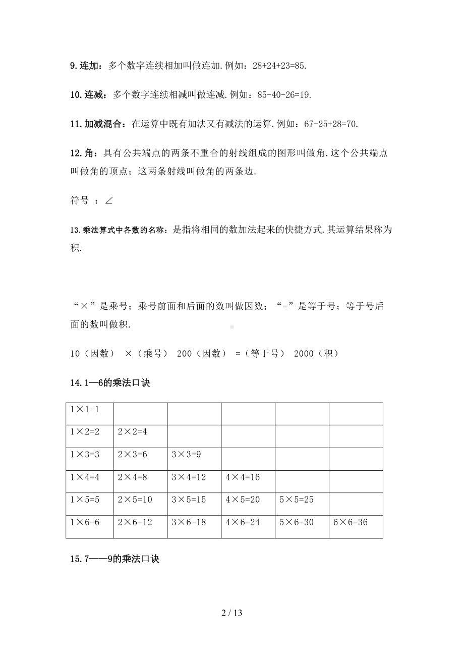 小学二年级数学知识点归纳(DOC 13页).doc_第2页