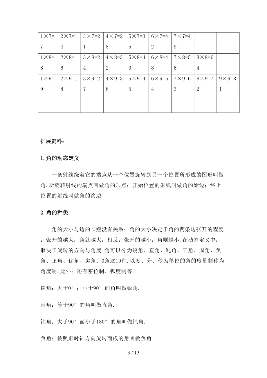 小学二年级数学知识点归纳(DOC 13页).doc_第3页