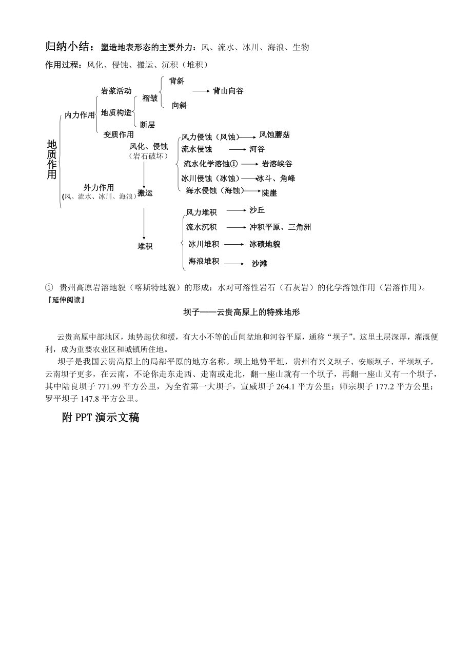 必修Ⅰ结合实例分析造成地表形态变化教学设计.doc_第3页