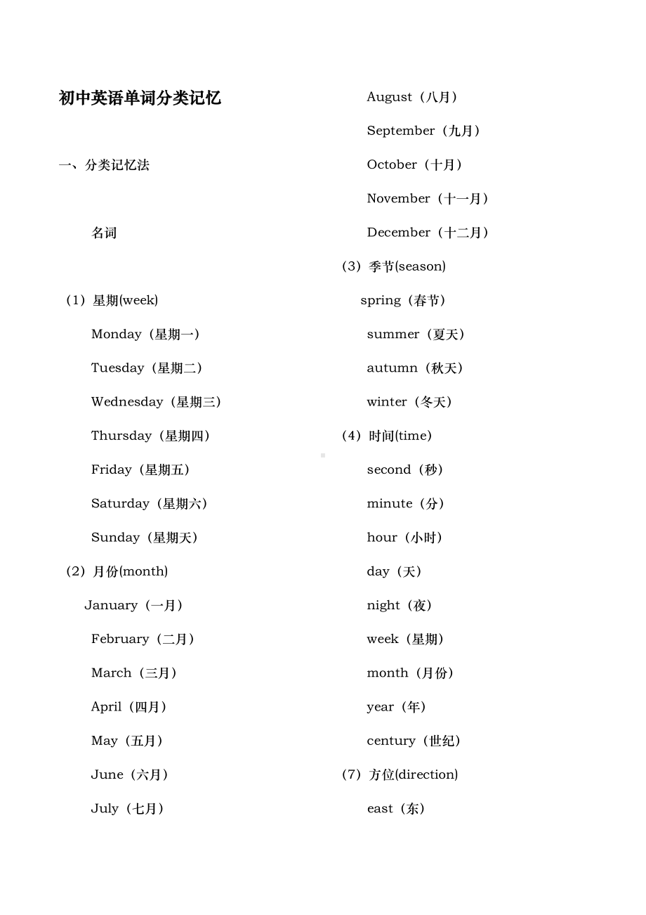 初中英语单词分类大全(打印版)(DOC 22页).docx_第1页