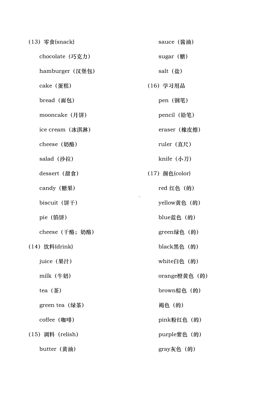 初中英语单词分类大全(打印版)(DOC 22页).docx_第3页