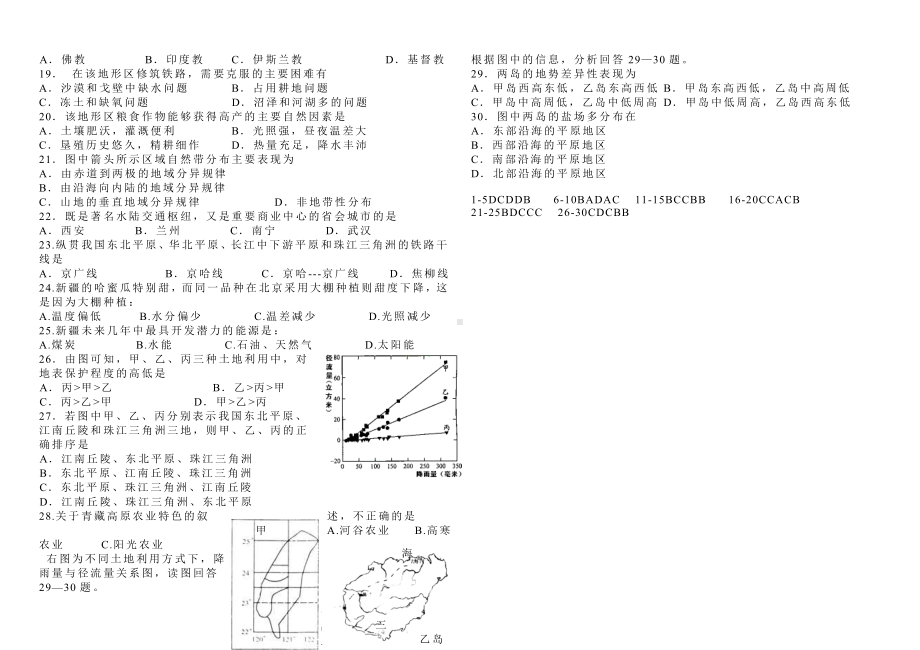 中国地理单选30道.doc_第2页