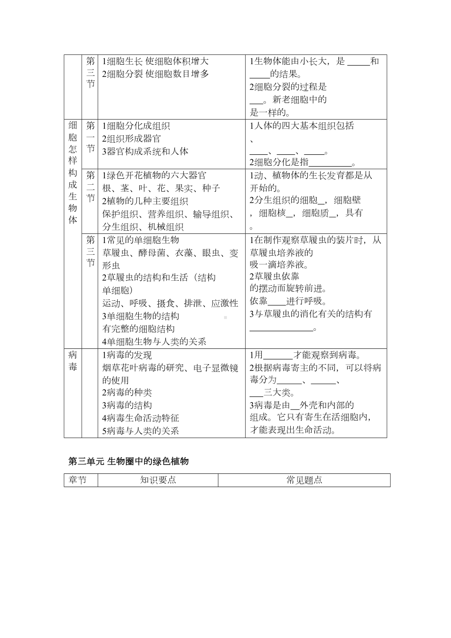 初中生物总复习(全套教案兼学案)解析(DOC 15页).doc_第3页