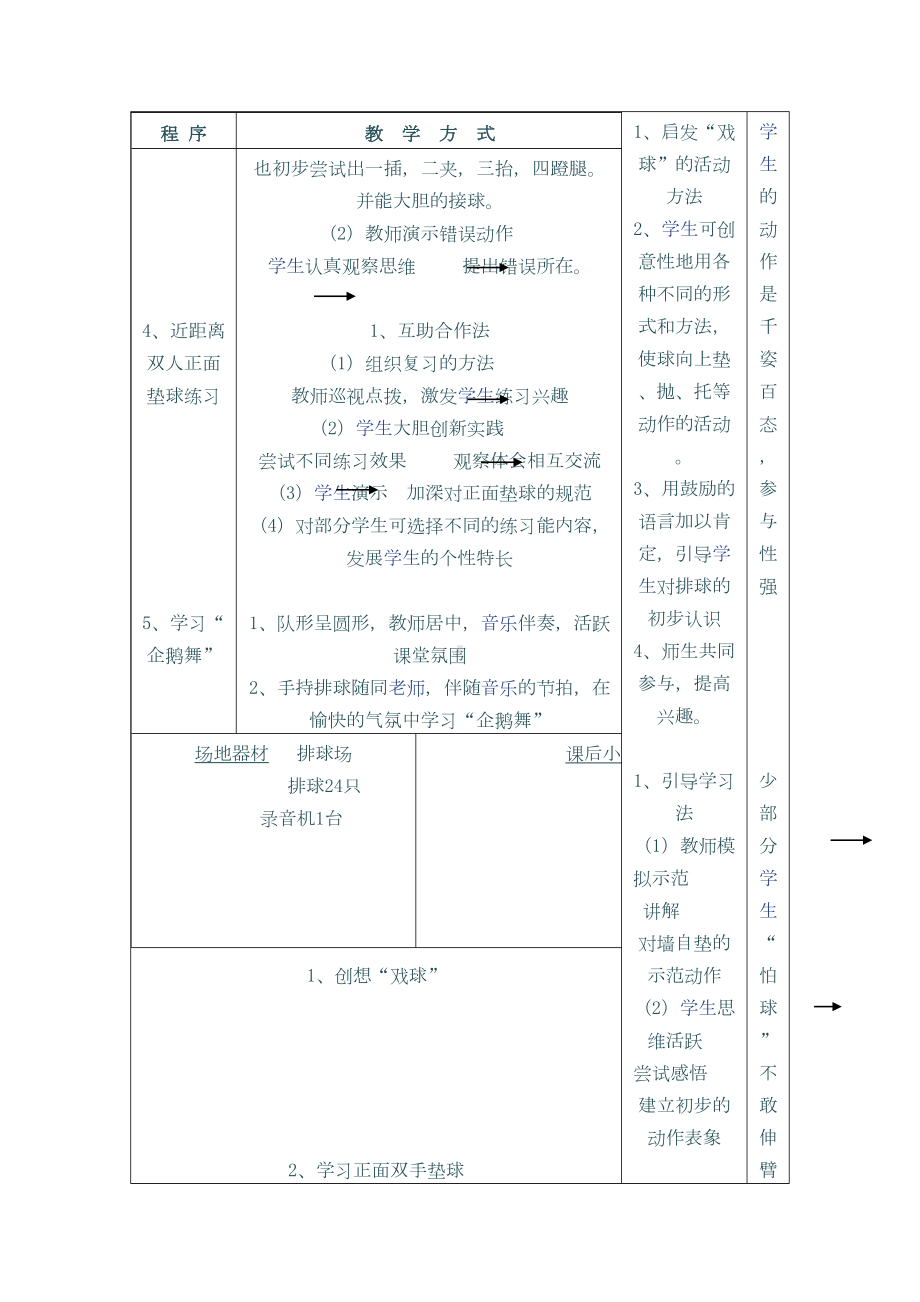 初中排球正面双手垫球教案-(DOC 30页).doc_第3页