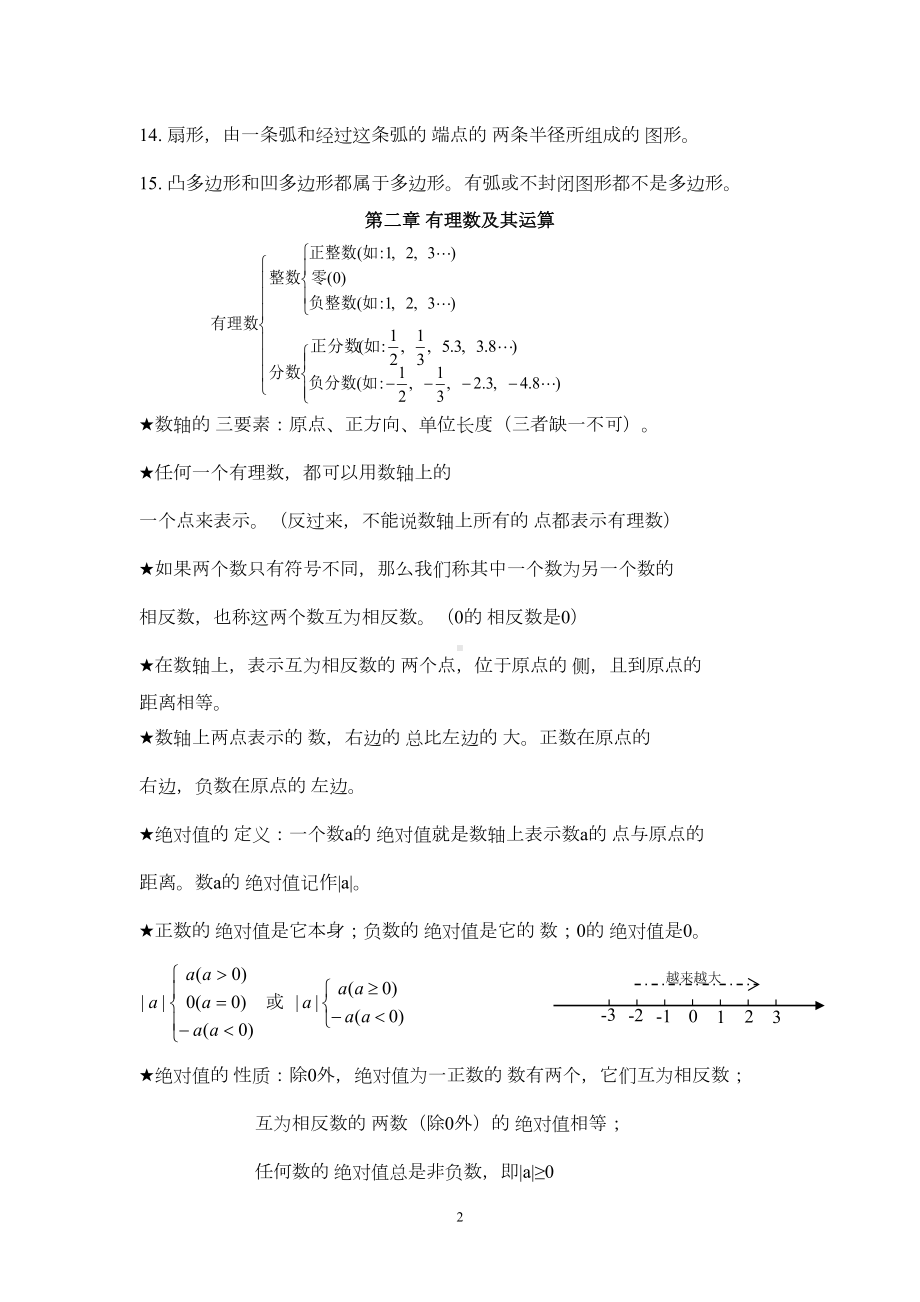 北师大版初中数学知识汇总(DOC 12页).doc_第2页