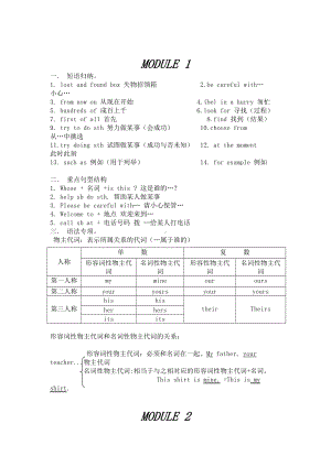 外研版七年级英语下册期末复习资料(全)(DOC 20页).doc