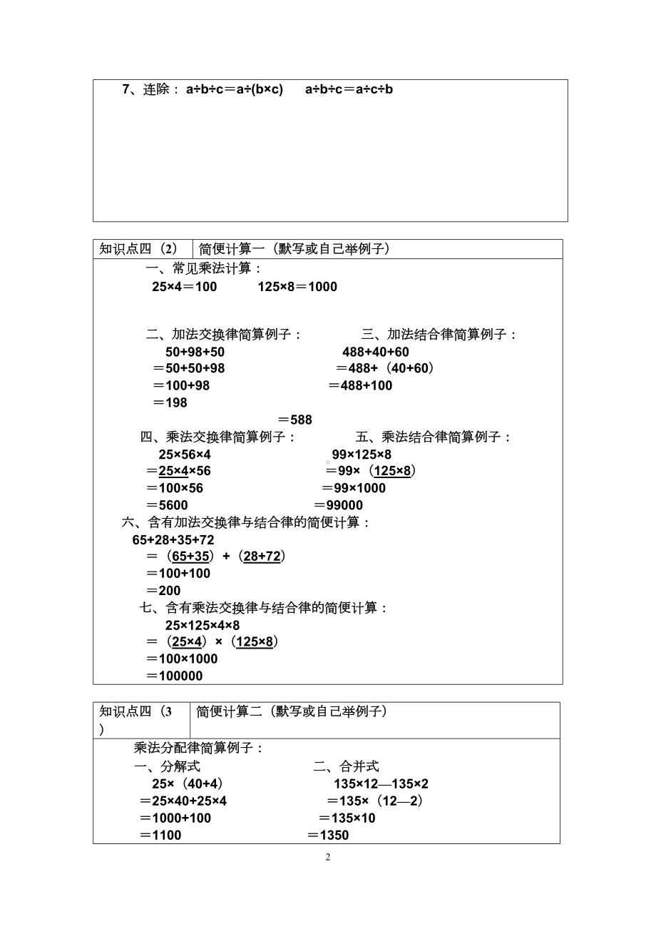 四年级下册知识点(全)(DOC 7页).doc_第2页