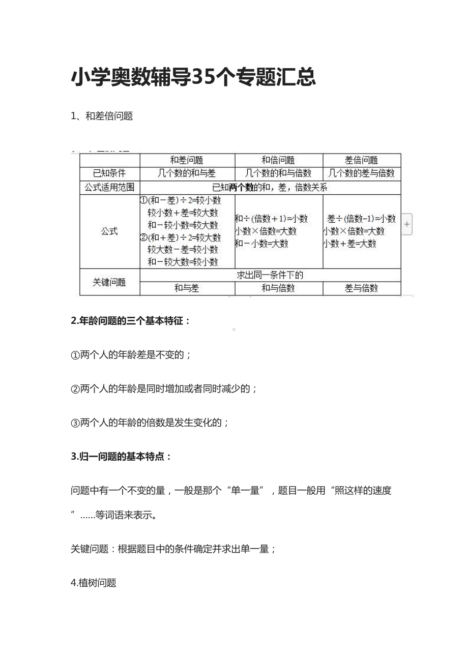 小学奥数辅导35个专题汇总(全)(DOC 32页).docx_第1页