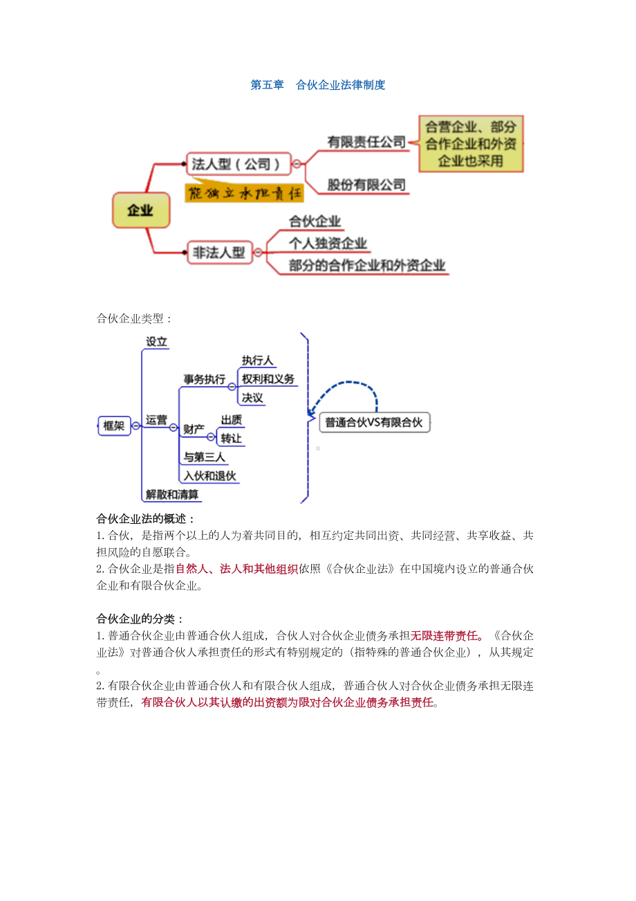 合伙企业法chap5重点讲义资料(DOC 18页).doc_第1页